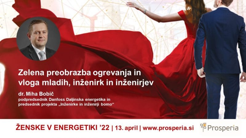 Izjemno visoke cene energentov imajo pozitiven učinek na zelen prehod