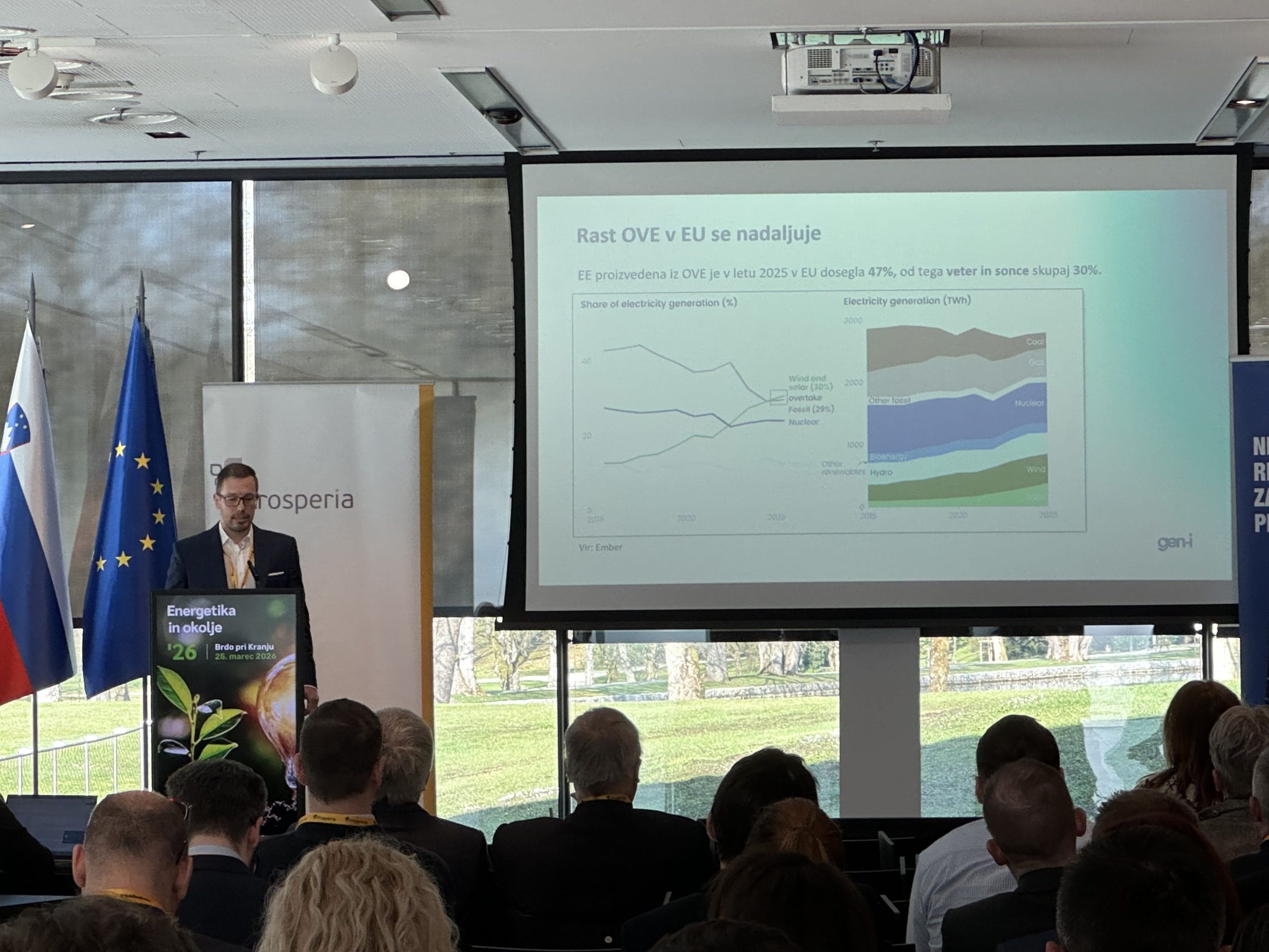 Energetika in okolje 22 Prosperia Stratesko omizje